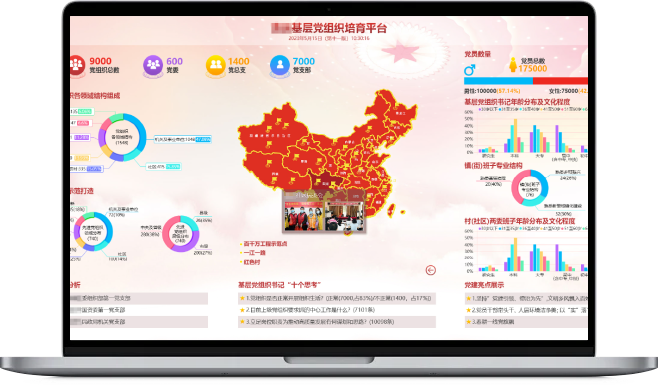 基层党组织培育平台效果图